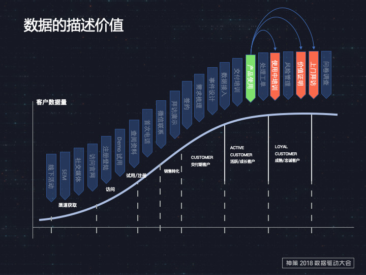 2024新澳門精準(zhǔn)免費(fèi)大全,數(shù)據(jù)解答解釋落實(shí)_iShop60.258