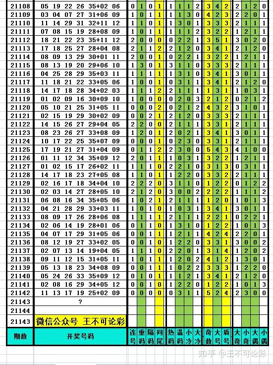 新澳歷史記錄查詢結(jié)果,精細(xì)化定義探討_VR88.755