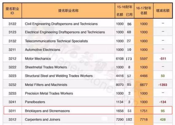 新澳2024今晚開獎(jiǎng)資料,定性說明評(píng)估_Deluxe78.277