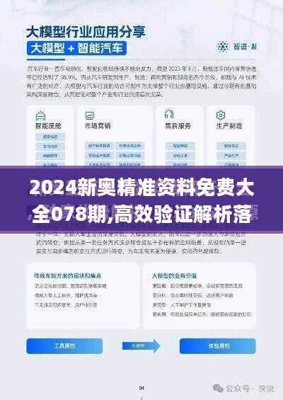 2024新奧精準(zhǔn)資料免費(fèi)大全078期,涵蓋廣泛的解析方法_AR版47.628