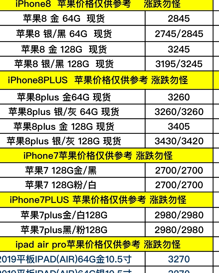 最新6P價格分析與探討，全面解析當(dāng)前市場趨勢及價格變動