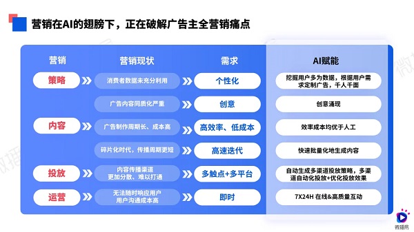 2024澳門六開彩開獎(jiǎng)結(jié)果查詢,實(shí)時(shí)解析數(shù)據(jù)_精簡(jiǎn)版40.589