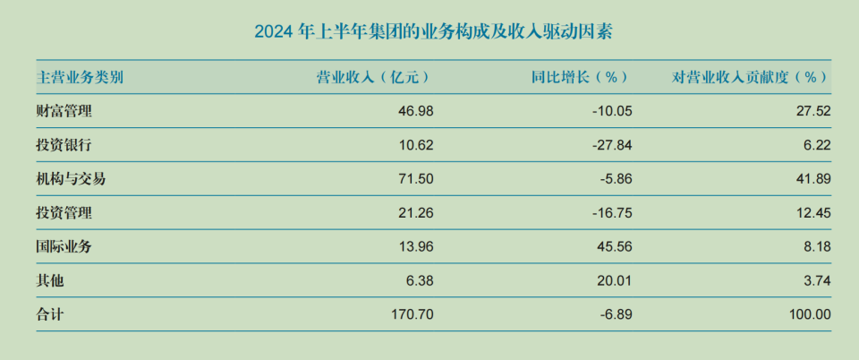 新澳門一碼一碼100準(zhǔn),可靠計劃策略執(zhí)行_Advance98.967