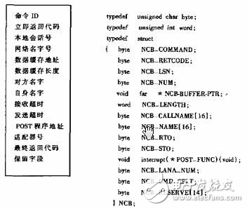 澳門正版資料免費(fèi)大全新聞,標(biāo)準(zhǔn)化實(shí)施程序解析_基礎(chǔ)版30.117