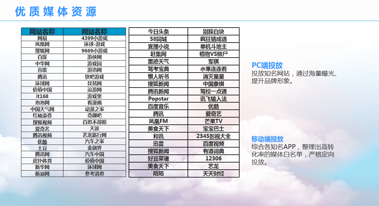 2024新奧精準資料免費,高效性實施計劃解析_mShop17.808