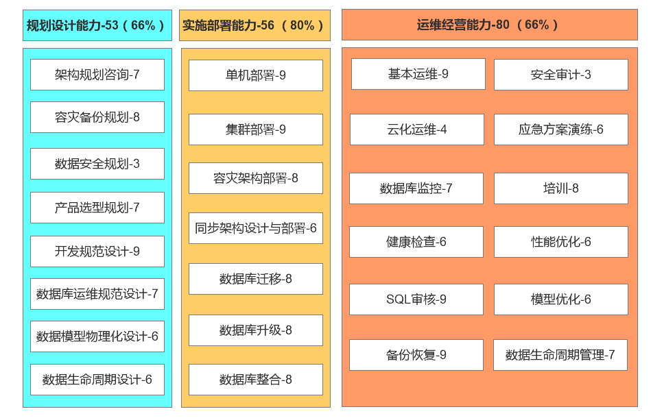 大三巴014926.cσm查詢,實(shí)地評(píng)估數(shù)據(jù)策略_入門版82.327