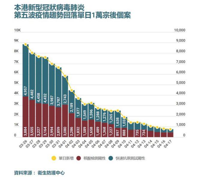 香港和澳門開獎(jiǎng)結(jié)果,數(shù)據(jù)支持執(zhí)行方案_PalmOS30.834