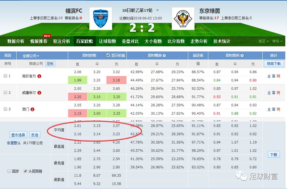 澳門六開彩天天開獎結果生肖卡,數據實施整合方案_4K26.88