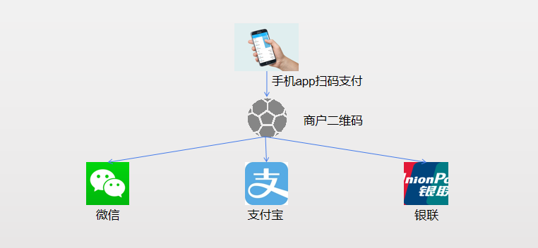 新澳期期精準(zhǔn),全面設(shè)計(jì)執(zhí)行策略_watchOS32.638