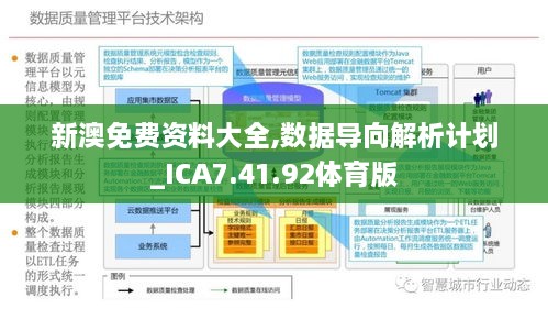 新澳精準資料免費提供219期,結構化推進評估_1080p82.687