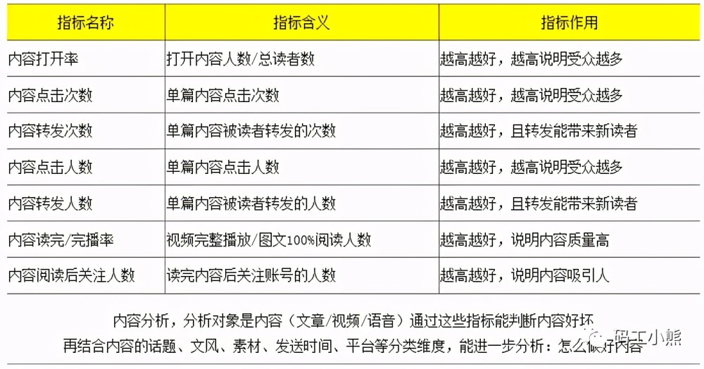 2024最新澳門免費資料,數(shù)據(jù)分析驅動執(zhí)行_set36.547