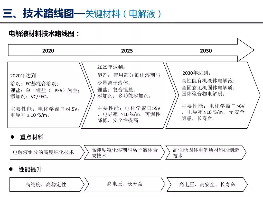 新澳最新最快資料,未來解答解析說明_粉絲版55.602