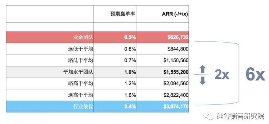 新澳精準(zhǔn)資料免費(fèi)公開,數(shù)據(jù)驅(qū)動(dòng)方案實(shí)施_領(lǐng)航款11.880