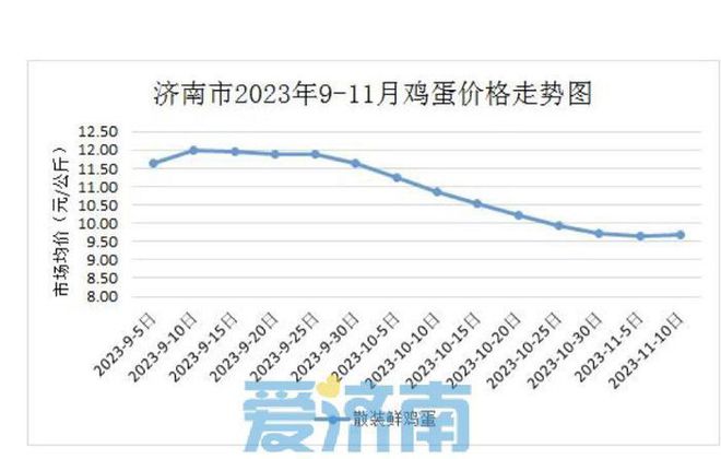 四不像正版資料2024年,市場趨勢方案實施_Deluxe10.92