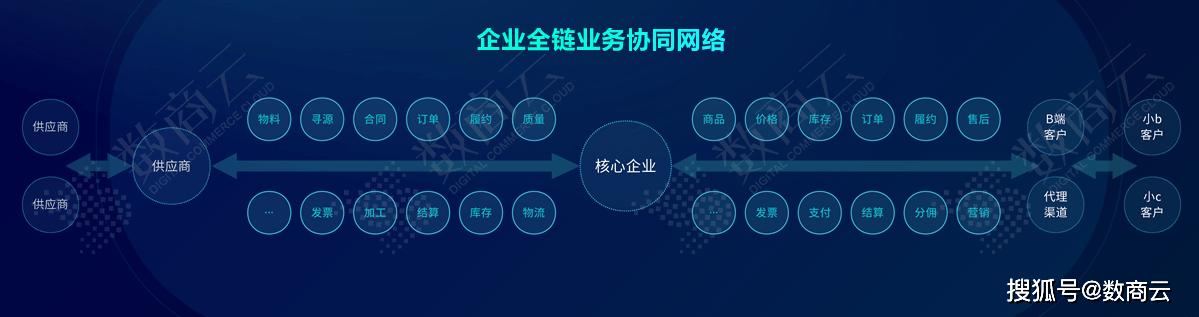 管家婆一碼一肖100中獎(jiǎng),實(shí)效性策略解讀_Ultra35.494