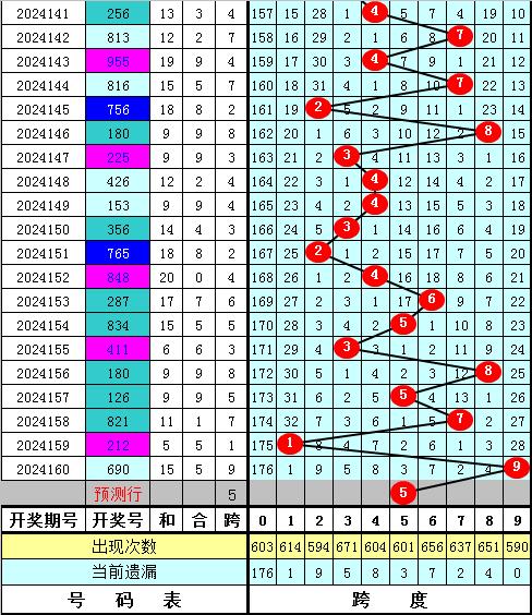 澳門(mén)一碼一碼100準(zhǔn)確,整體規(guī)劃講解_3D94.374