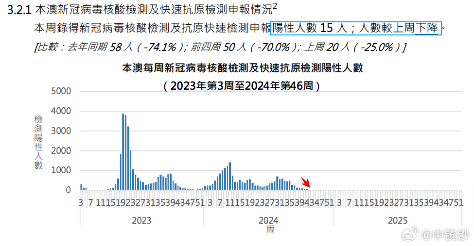 2024澳門(mén)天天六開(kāi)獎(jiǎng)怎么玩,數(shù)據(jù)分析驅(qū)動(dòng)解析_suite29.964