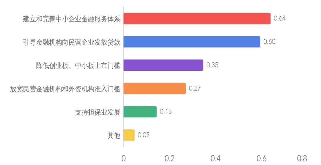 新澳門六開獎結(jié)果記錄,結(jié)構(gòu)化推進評估_Holo64.917