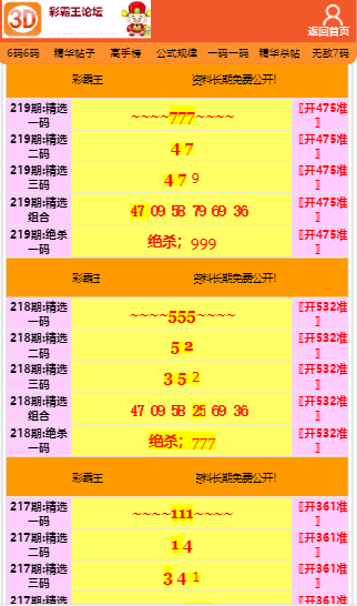 澳門彩霸王,深層設計策略數(shù)據(jù)_模擬版17.660