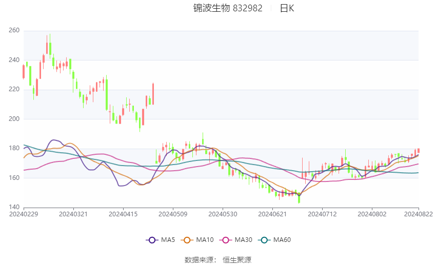 2024澳門(mén)六今晚開(kāi)獎(jiǎng)結(jié)果出來(lái),快速方案執(zhí)行_W94.182