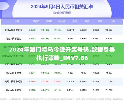 2024年澳門特馬今晚,系統(tǒng)化評(píng)估說(shuō)明_基礎(chǔ)版14.543