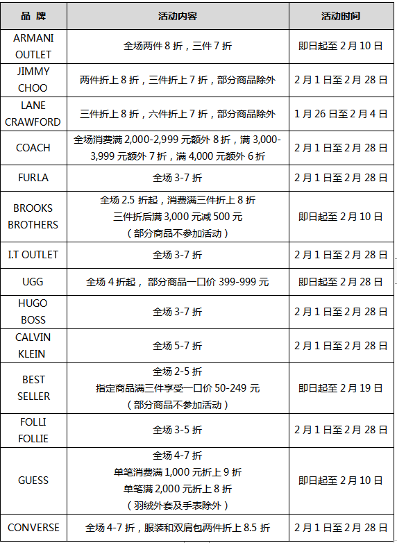 2024年香港6合開獎結果+開獎記錄,實踐性方案設計_5DM46.129