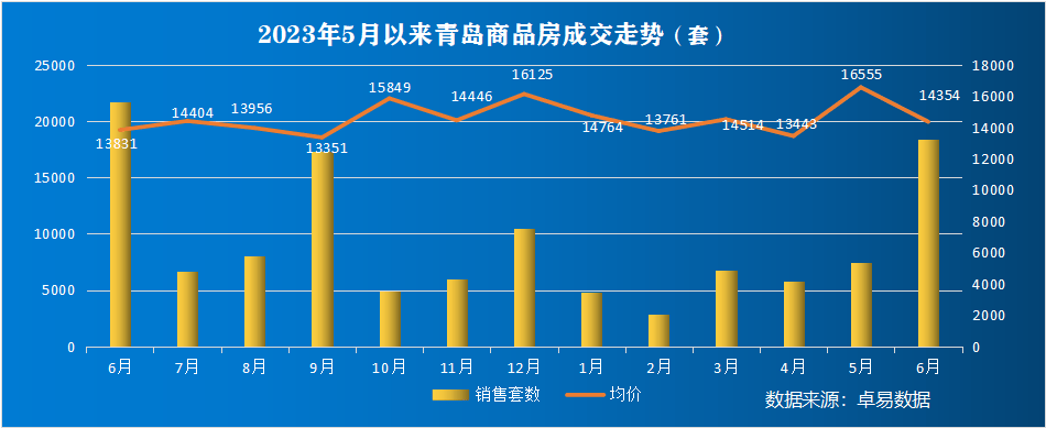 2024香港開獎(jiǎng)記錄查詢表格,數(shù)據(jù)驅(qū)動(dòng)設(shè)計(jì)策略_投資版54.147