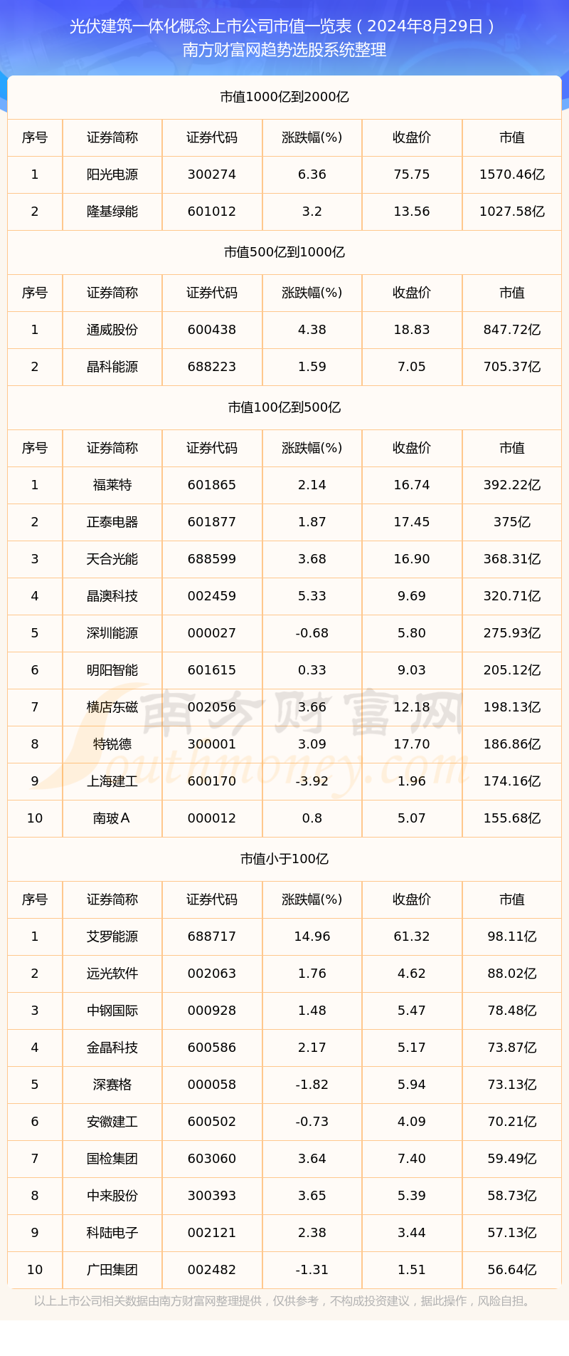 2024年新澳門天天開獎免費(fèi)查詢,精細(xì)化定義探討_定制版49.616