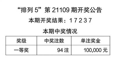 新澳天天彩免費(fèi)資料大全特色,系統(tǒng)化評估說明_儲蓄版48.243