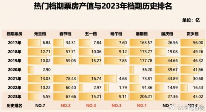 管家婆100%中獎,市場趨勢方案實(shí)施_Tablet46.686