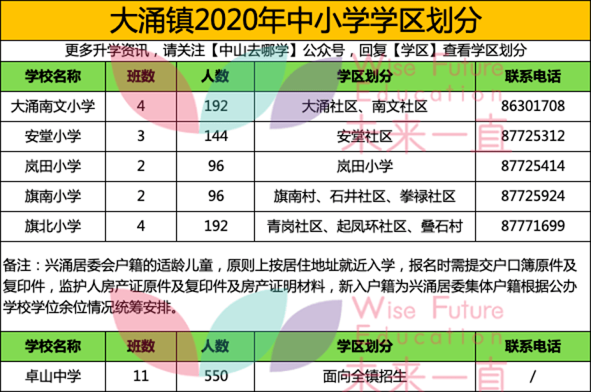 2024新澳門今晚開獎(jiǎng)號碼和香港,最新方案解析_Lite27.511