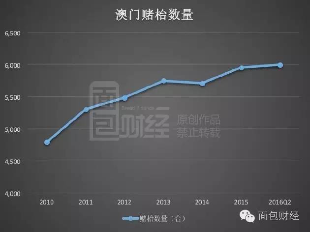 7777788888澳門(mén),實(shí)證數(shù)據(jù)解析說(shuō)明_HarmonyOS80.392