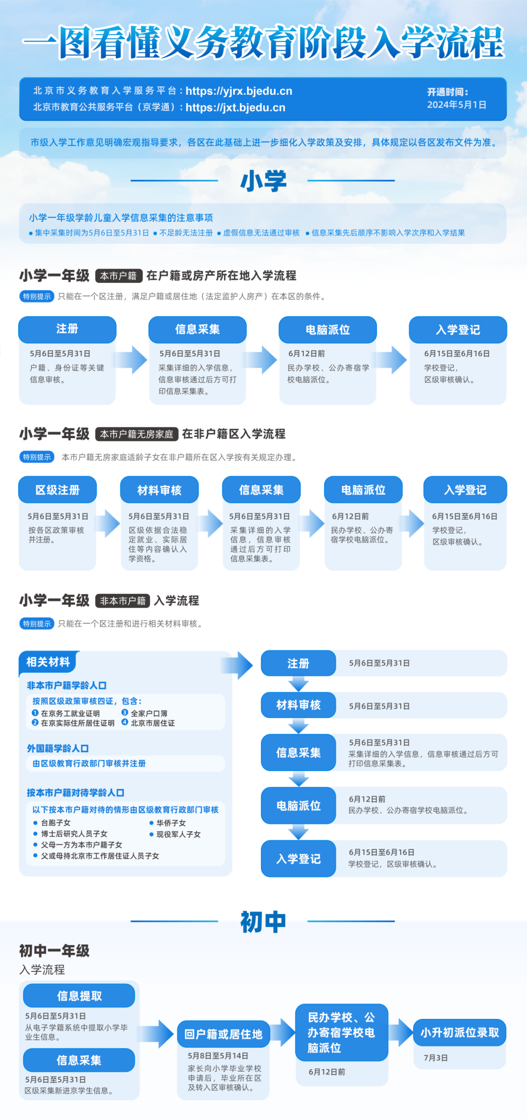 2024年新澳資料免費公開,精準分析實施步驟_精裝款70.692