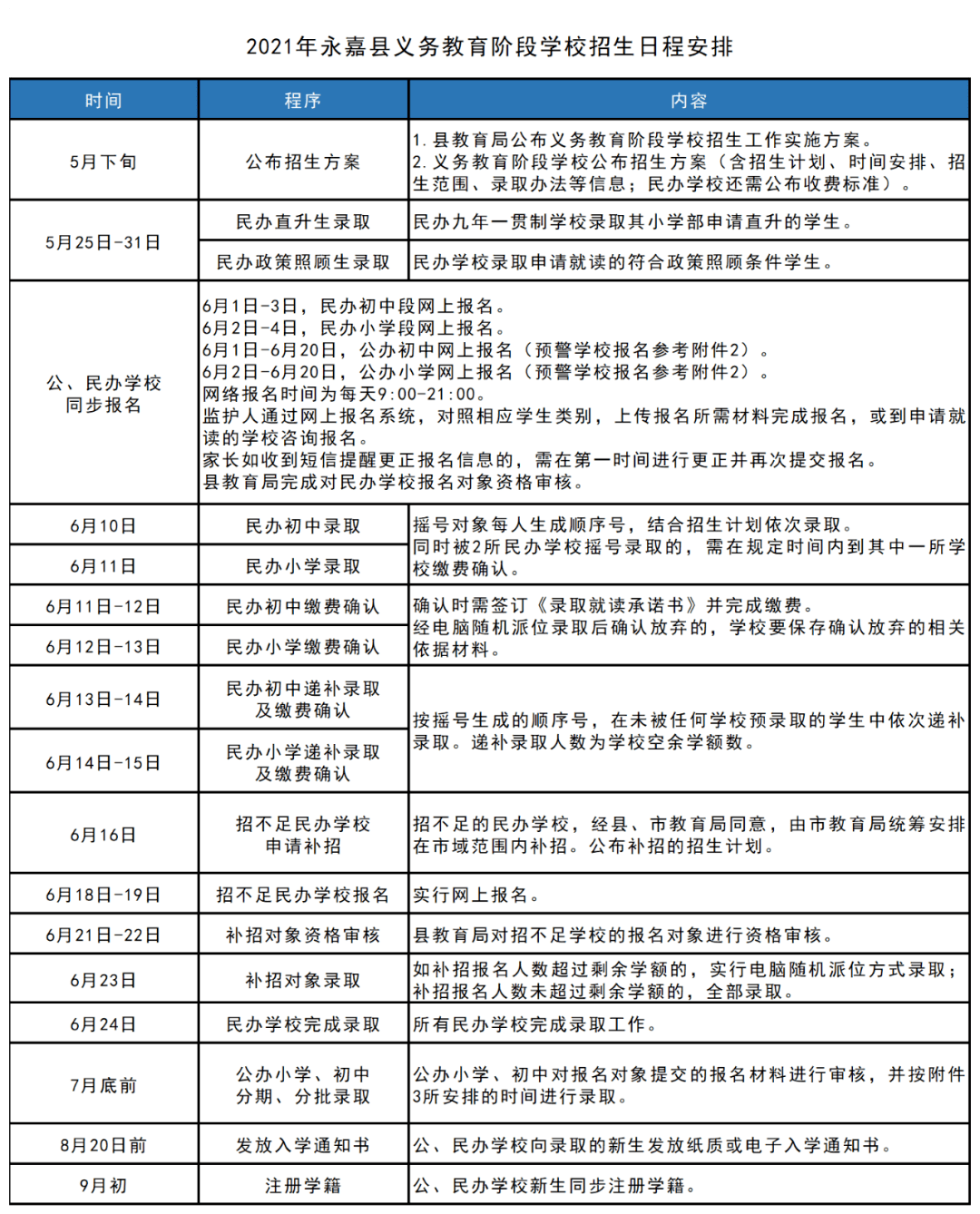 香港和澳門開獎(jiǎng)結(jié)果,靈活性方案實(shí)施評(píng)估_專業(yè)版14.796