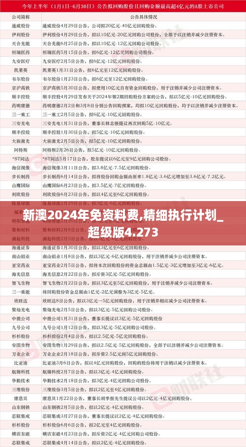 2024新澳最準(zhǔn)的免費資料,精細(xì)化計劃執(zhí)行_精簡版41.510