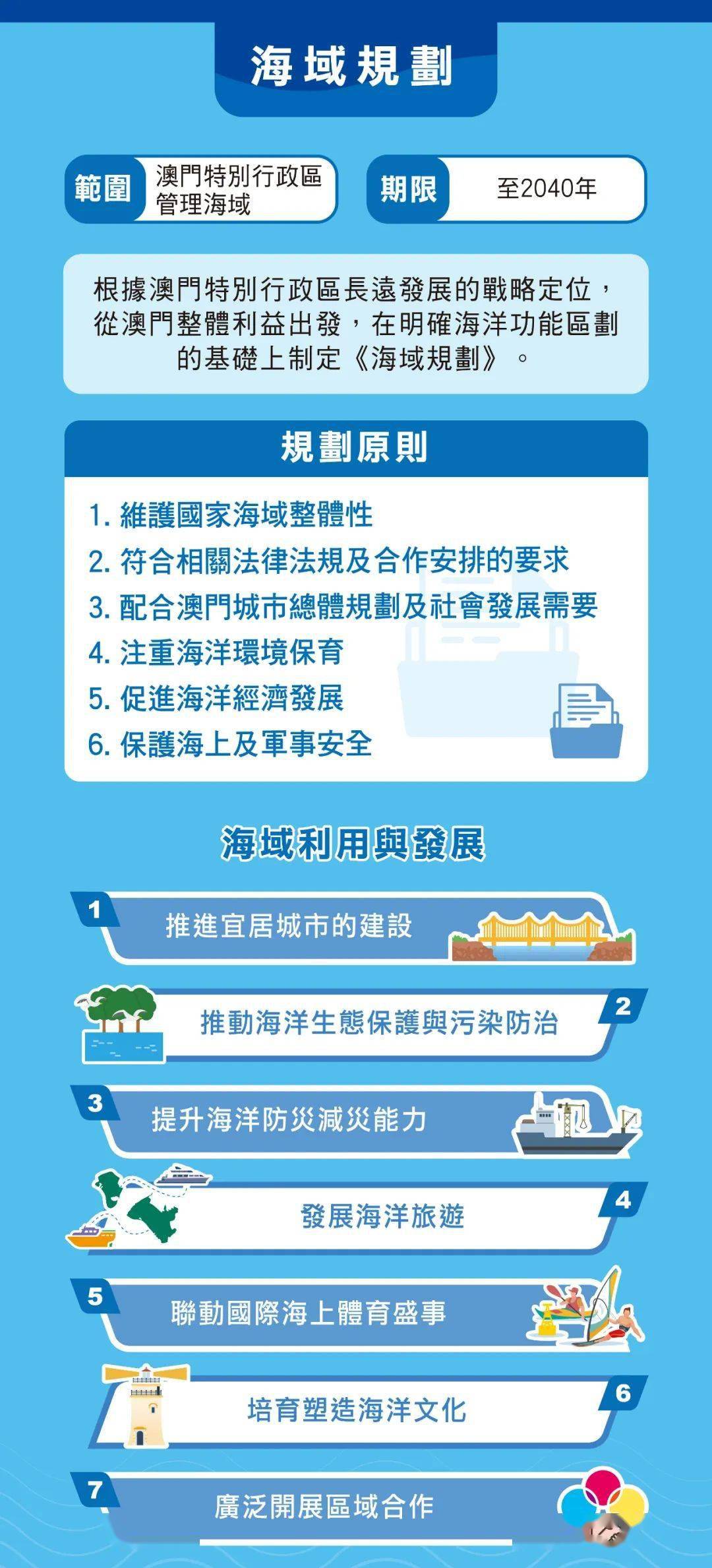 新澳門資料免費(fèi)長期公開,2024,靈活操作方案設(shè)計(jì)_錢包版93.970