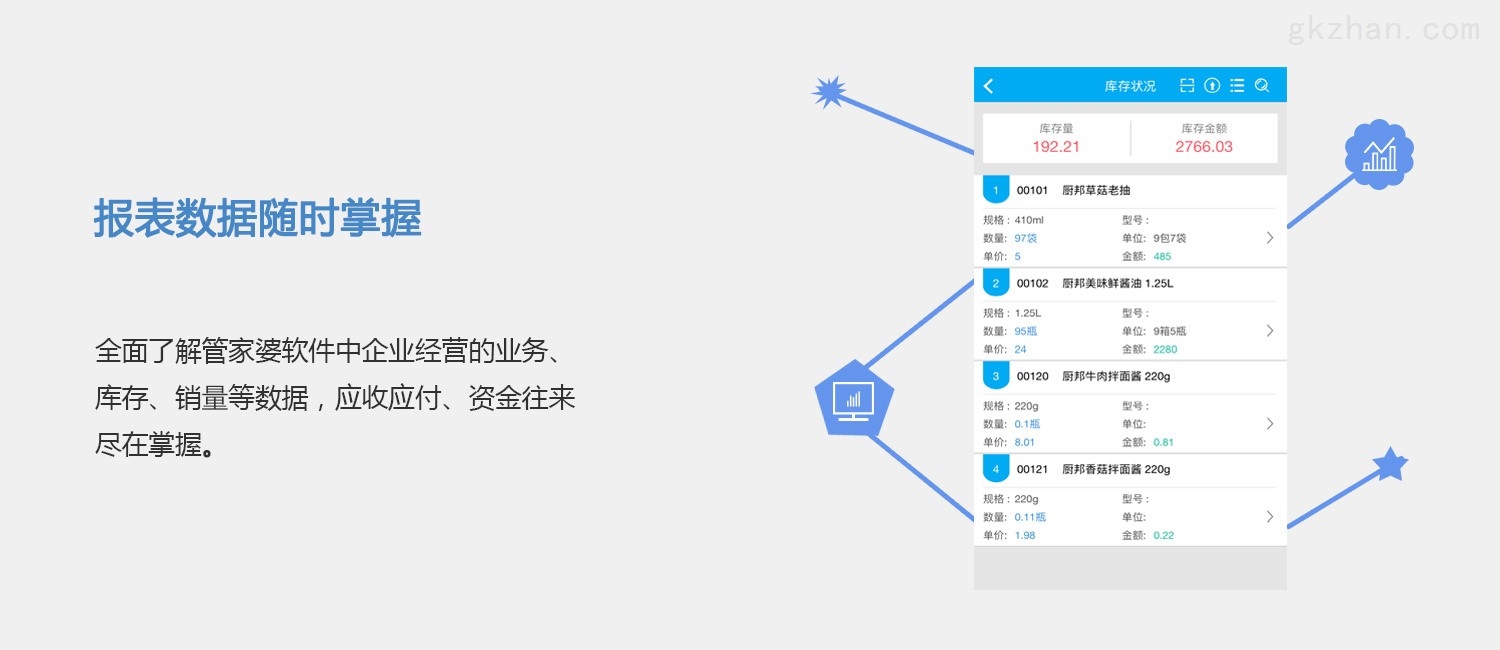 管家婆必出一肖一碼一中,快捷解決方案問題_Phablet52.509