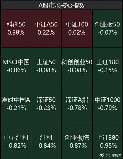 2024年正版免費(fèi)天天開彩,市場趨勢方案實(shí)施_FT45.575