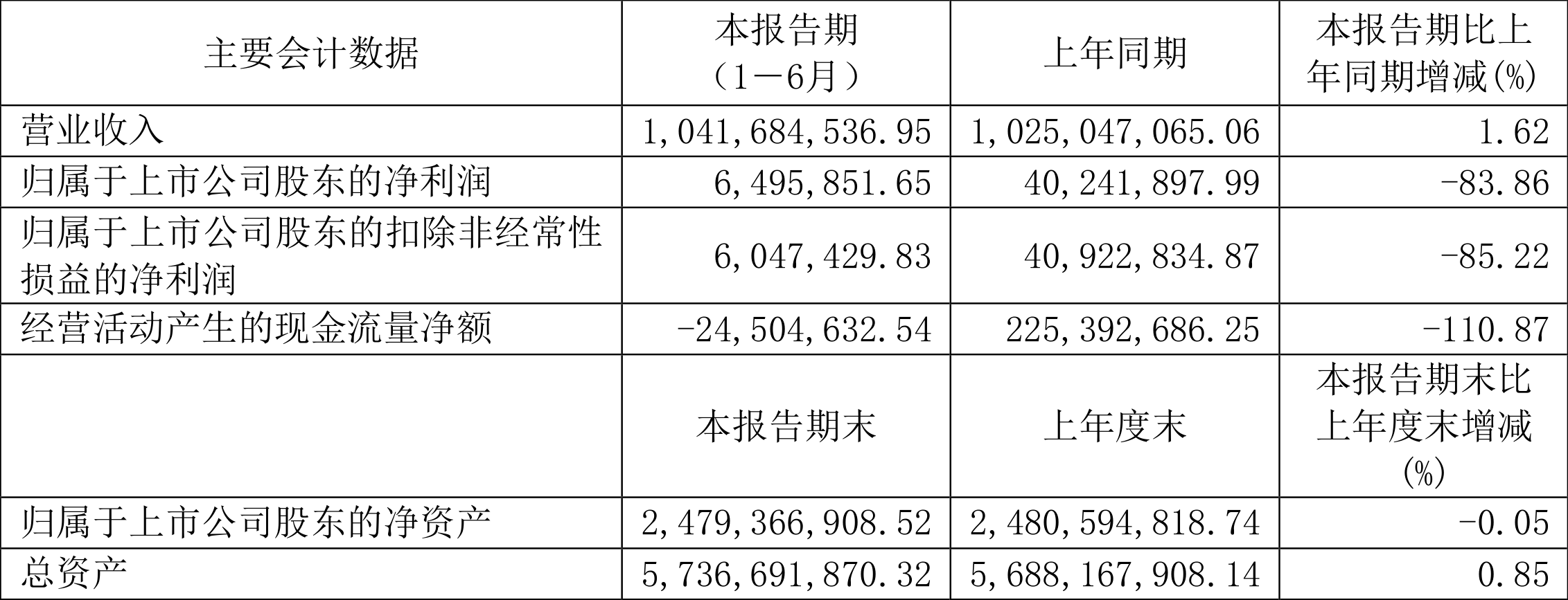 香港6合開獎結(jié)果+開獎記錄2024,數(shù)據(jù)引導(dǎo)執(zhí)行計劃_Z15.649