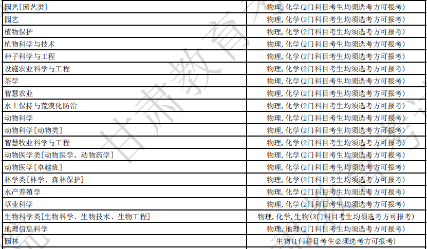 2024新澳正版資料最新更新,科學(xué)數(shù)據(jù)評估_開發(fā)版35.553