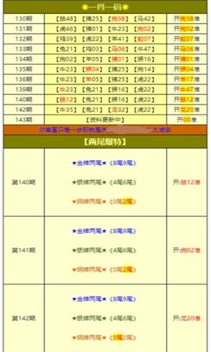 新奧長期免費資料大全,準確資料解釋落實_蘋果款50.240