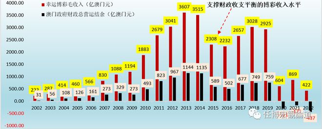 7777788888澳門開獎2023年一,合理化決策實施評審_Prestige23.590