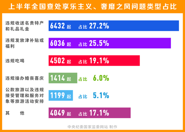 2024新奧最新資料,深入解答解釋定義_3DM48.527