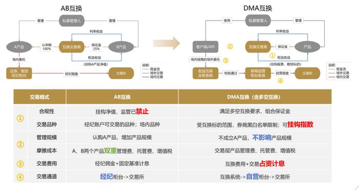 管家婆一碼一肖必開(kāi),高度協(xié)調(diào)策略執(zhí)行_豪華版64.874