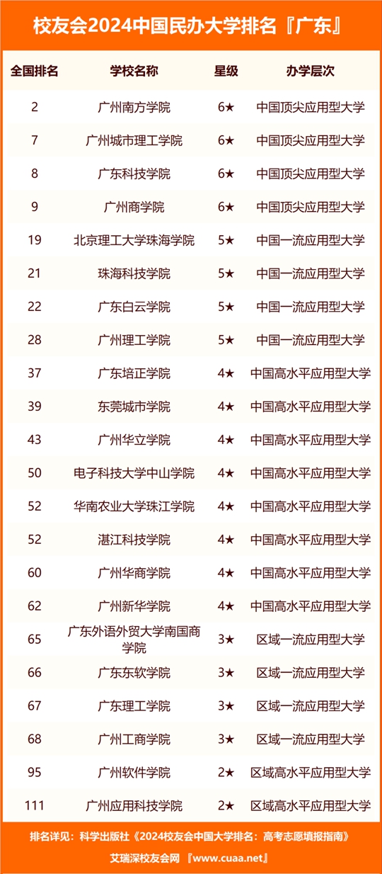 澳門六開獎結(jié)果2024開獎記錄查詢,涵蓋了廣泛的解釋落實(shí)方法_移動版22.595