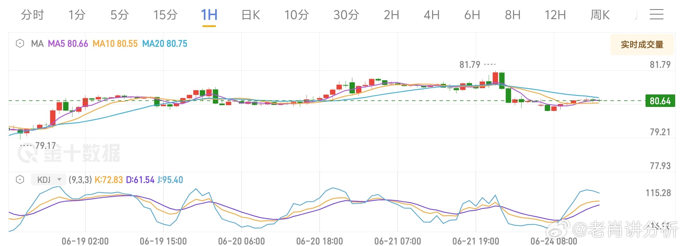 大三巴一肖一碼中,實(shí)踐案例解析說明_蘋果62.846