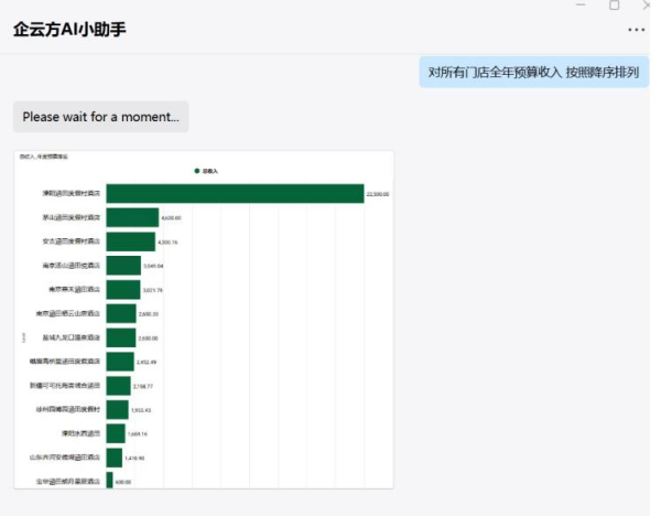 澳門碼資料,數(shù)據(jù)驅(qū)動執(zhí)行方案_Tizen27.874