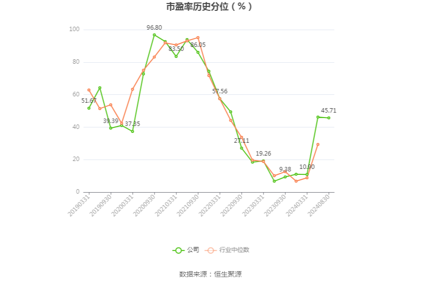 新奧2024年免費(fèi)資料大全,迅速執(zhí)行設(shè)計(jì)方案_4DM60.437