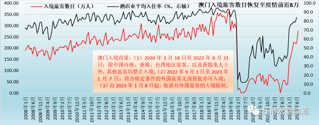 新澳門(mén)今晚開(kāi)特馬開(kāi)獎(jiǎng)2024年11月,實(shí)地驗(yàn)證策略數(shù)據(jù)_戰(zhàn)略版87.336