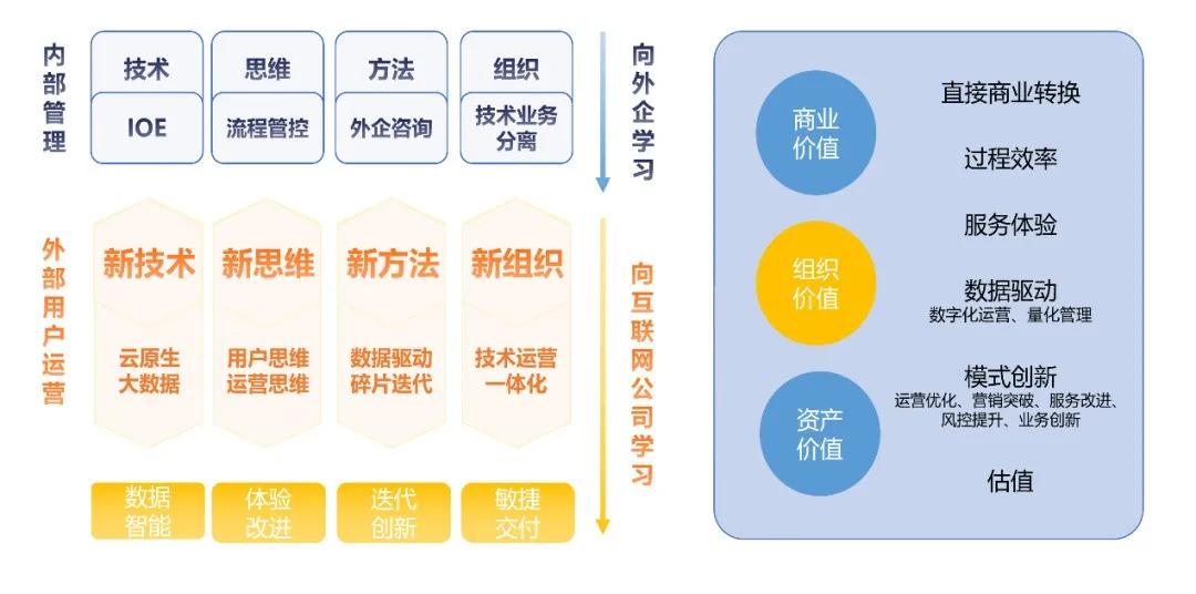 澳門最精準正最精準龍門蠶,數(shù)據(jù)導向執(zhí)行策略_HT35.367